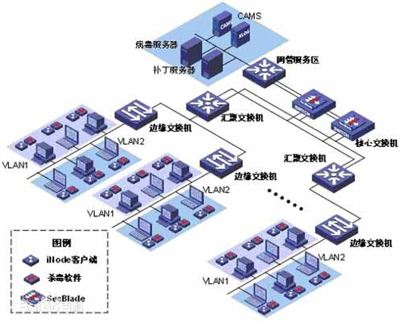 如何选择合适的南京软件开发公司？