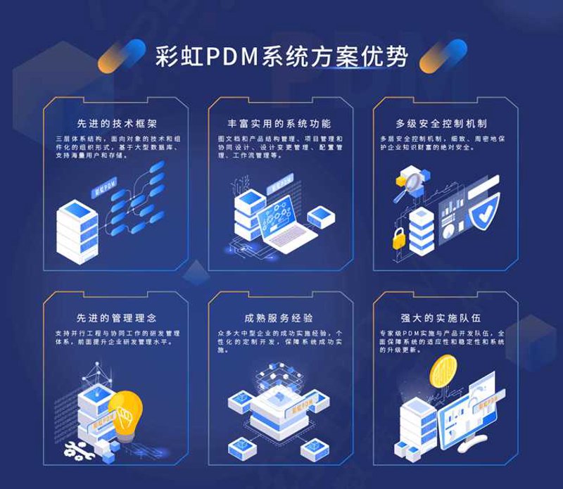 企业软件定制：助力企业发展驶入快车道