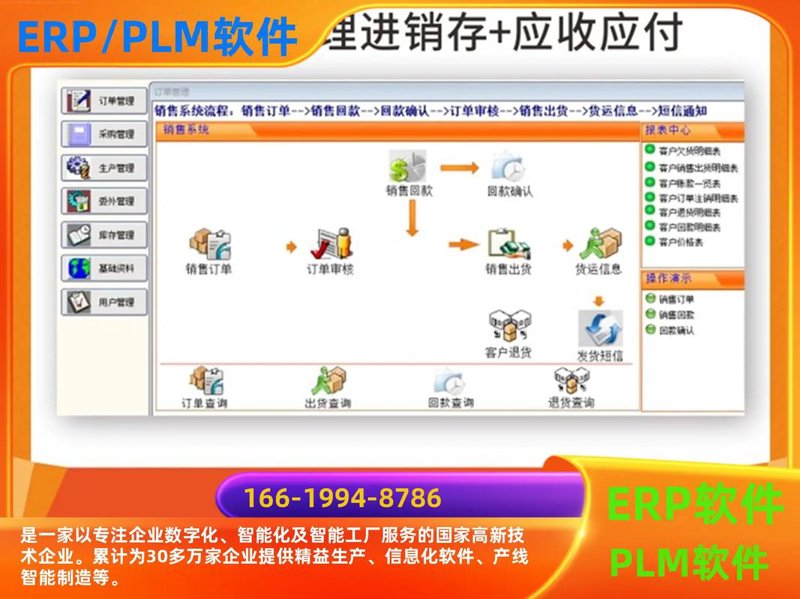 ERP系统定制:企业信息化的贴心伙伴